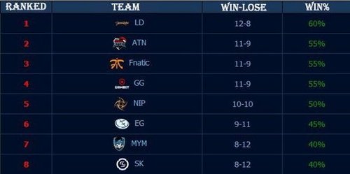 认知重组：通过心理话术重塑赌徒对“独立随机事件”理解的有效性实验。（认知重构干预重塑赌徒对独立随机事件理解的实验性有效性评估）