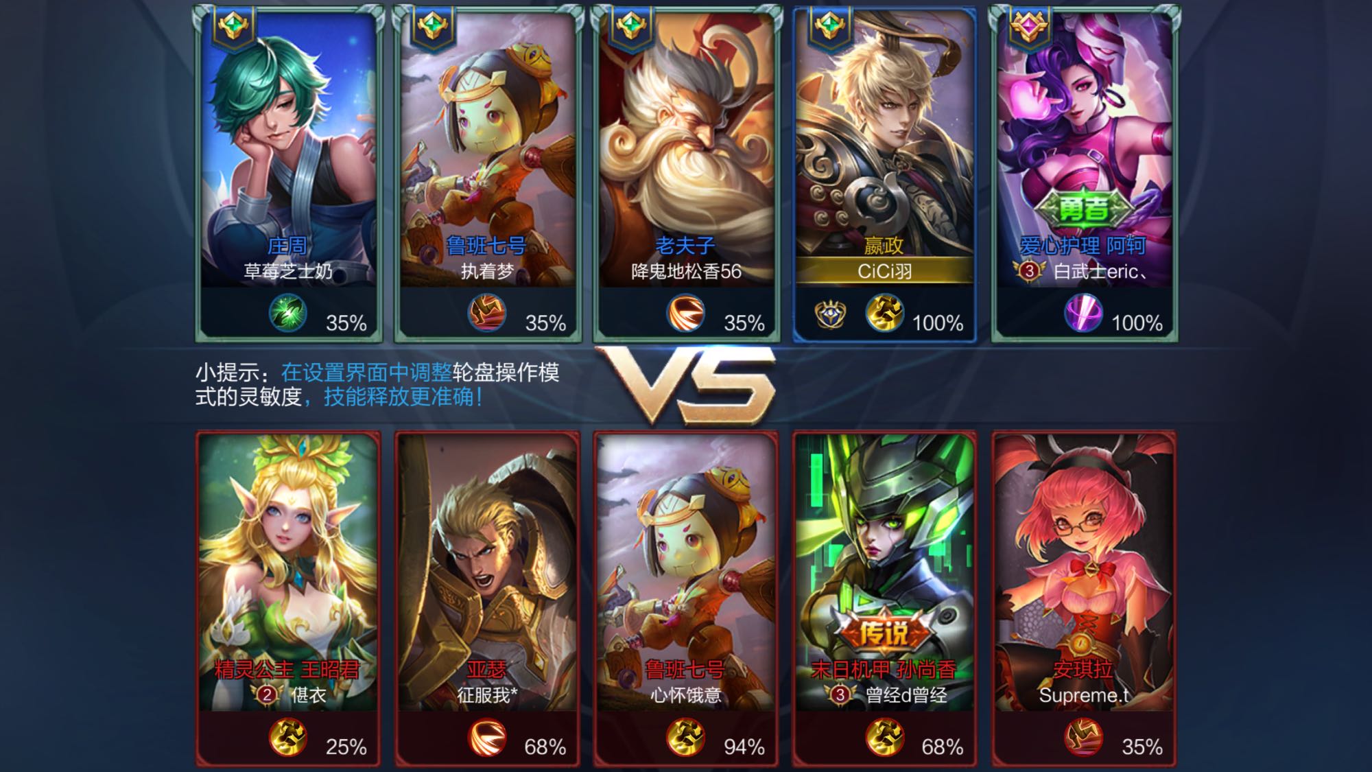与破
