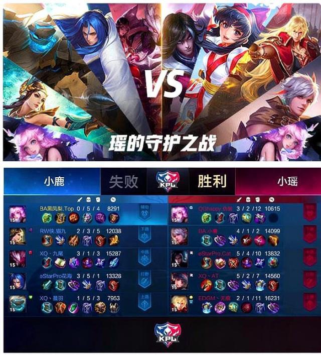 Hang ：我们刚开始互相适应，今天我们有点分心，纪律也不是很好